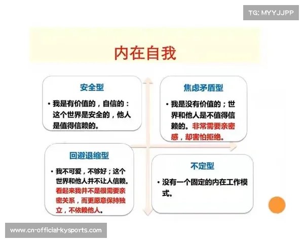 怀特心理教练专访:复出战压力管理成沙特之夜关键变量 怀特心理教练专访:复出战压力管理成沙特之夜关键变量