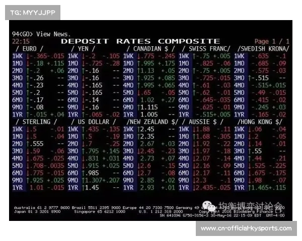 动态定价策略应用于赛事票务,优化上座率 动态定价策略应用于赛事票务,优化上座率